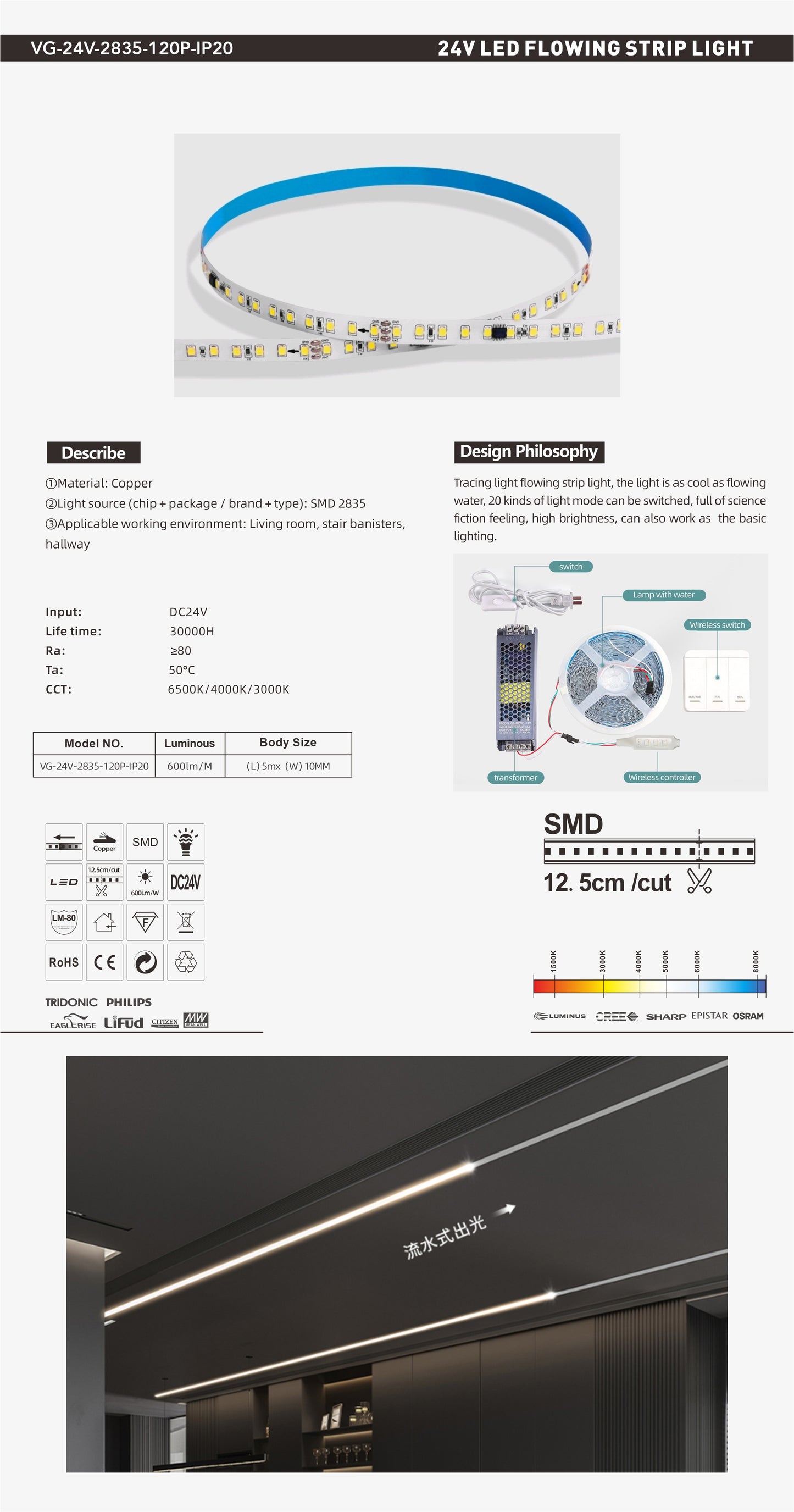 VG-24V-2835-120P-IP20