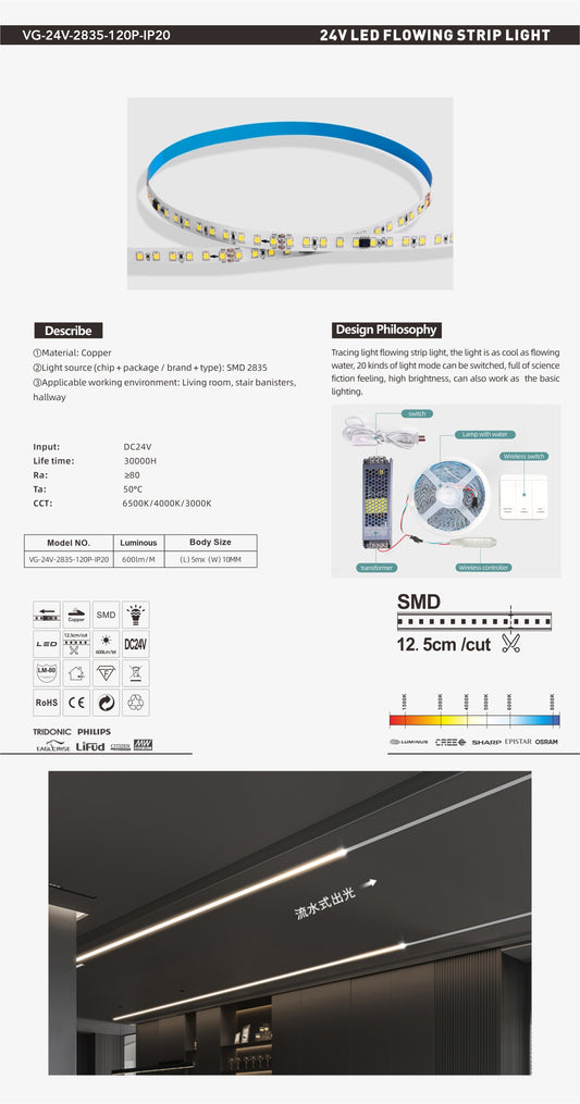 VG-24V-2835-120P-IP20
