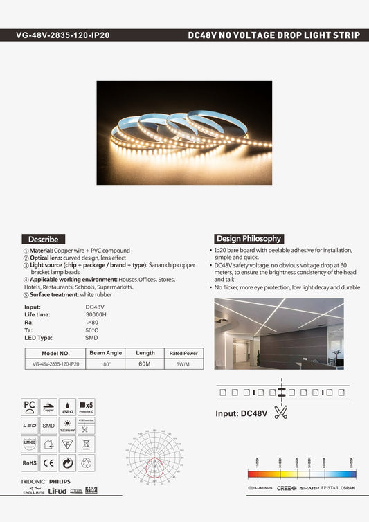 VG-48V-2835-120-IP20