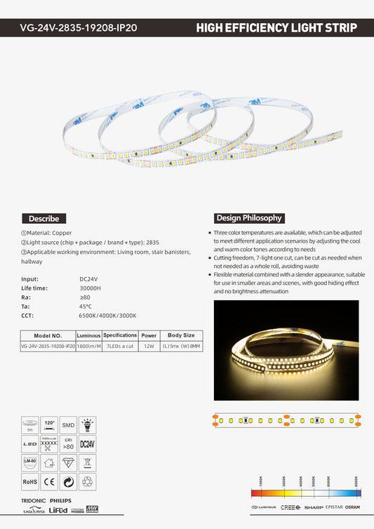 VG-24V-2835-19208-IP20