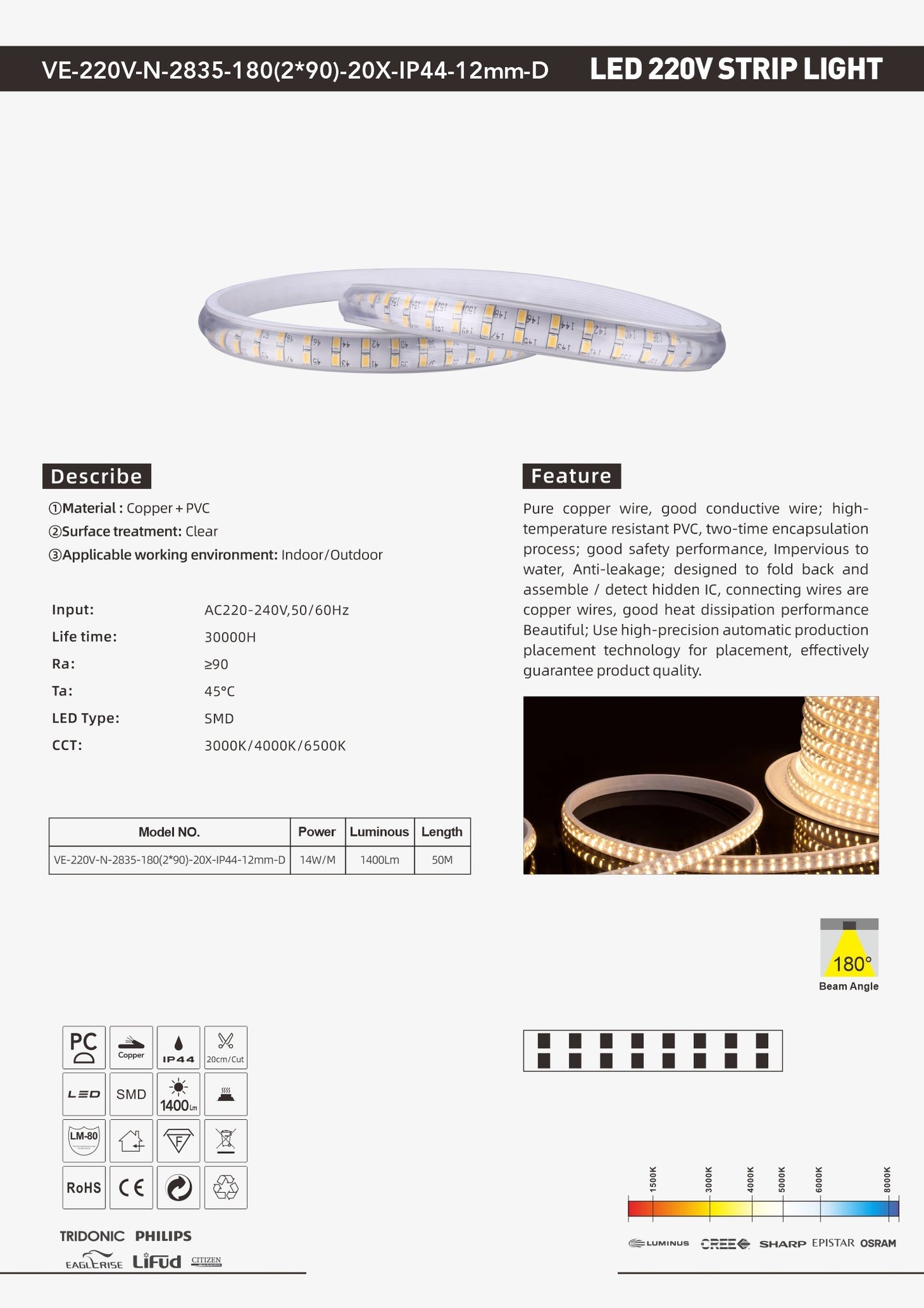 VE-220V-N-2835-180(2*90)-20X