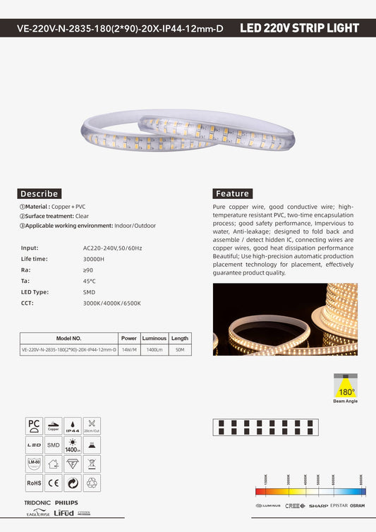 VE-220V-N-2835-180(2*90)-20X