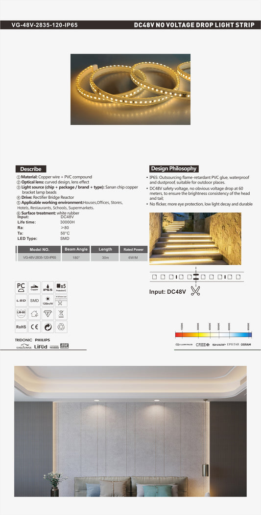 VG-48V-2835-120-IP65 Series