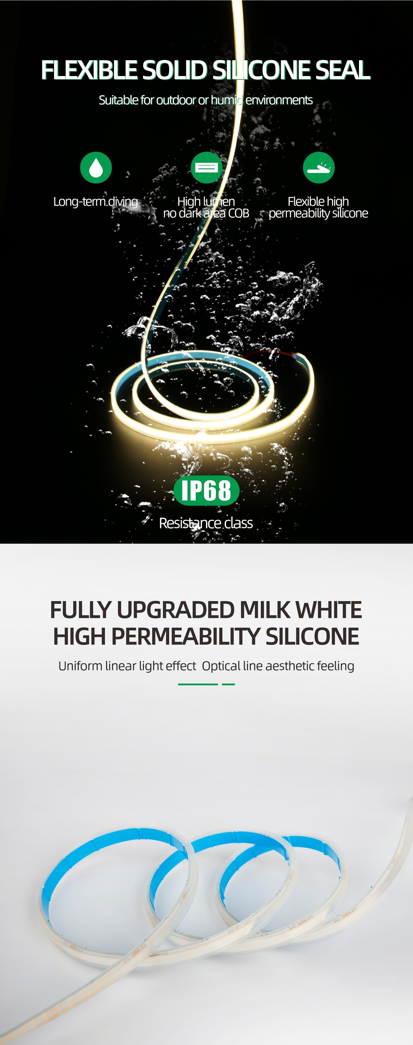 VG-24V-COB-320F8-IP68 Series