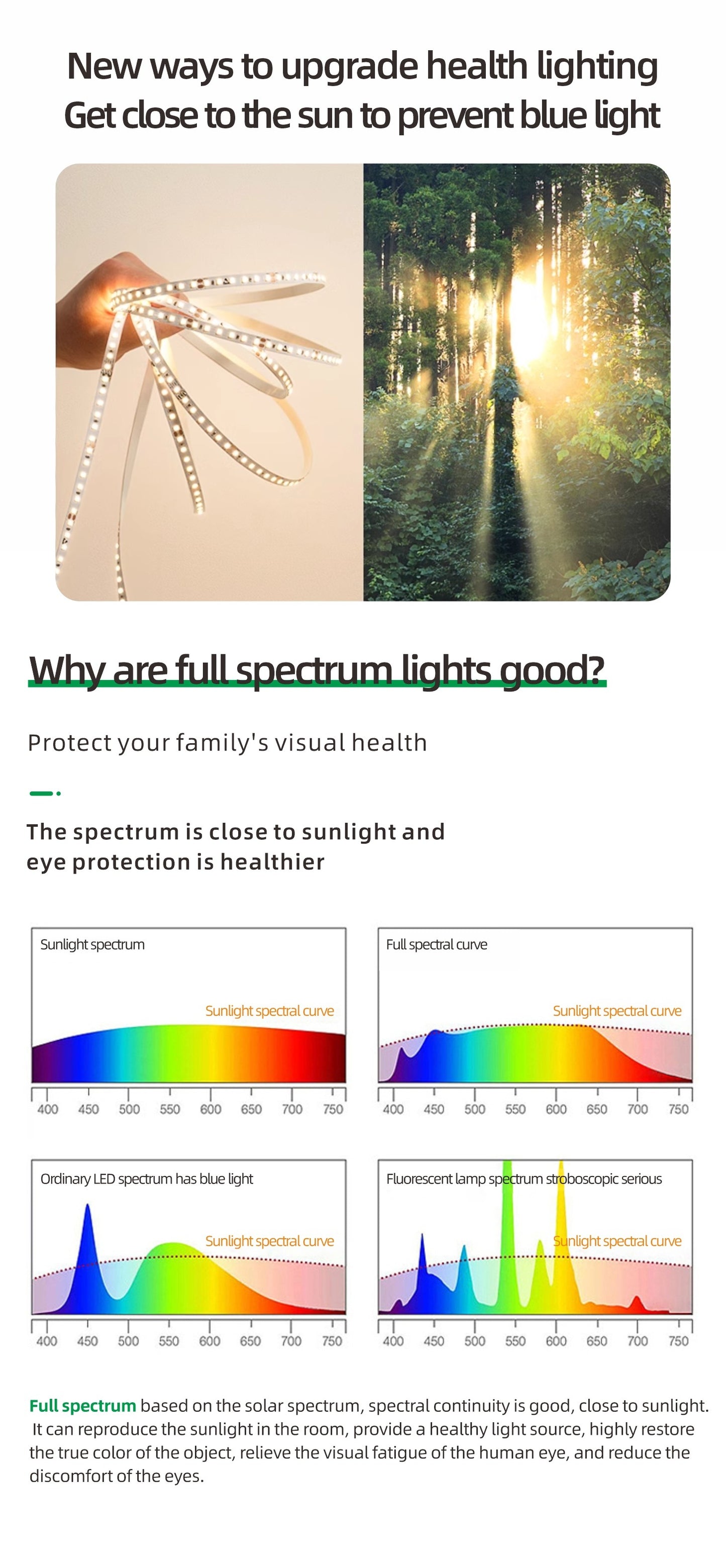 VG-24V-2835-12008-IP20