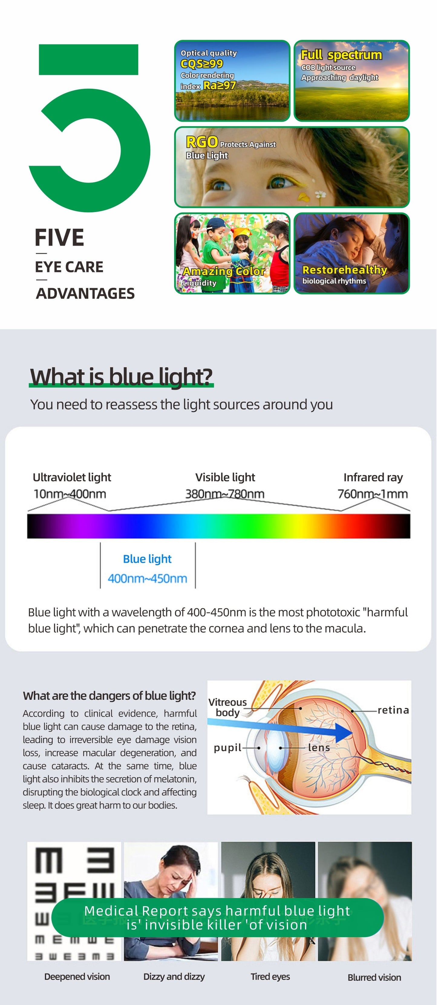 VG-24V-2835-12008-IP20