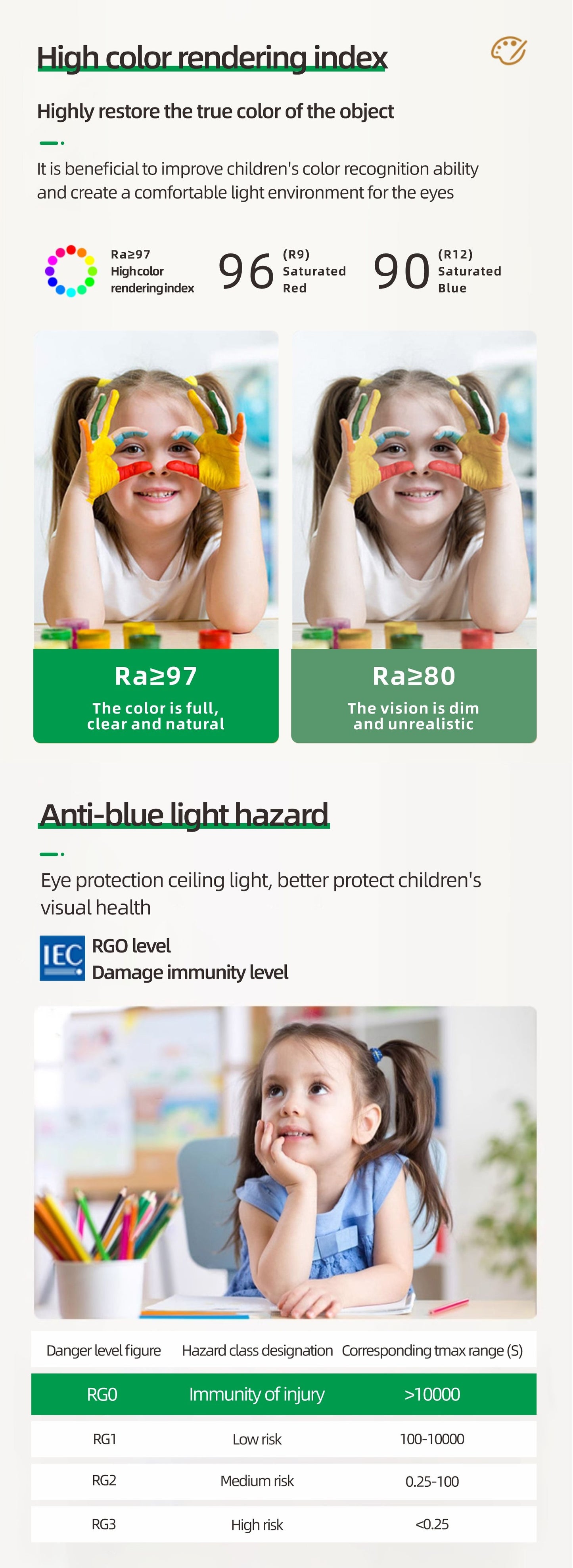 VG-24V-2835-12008-IP20