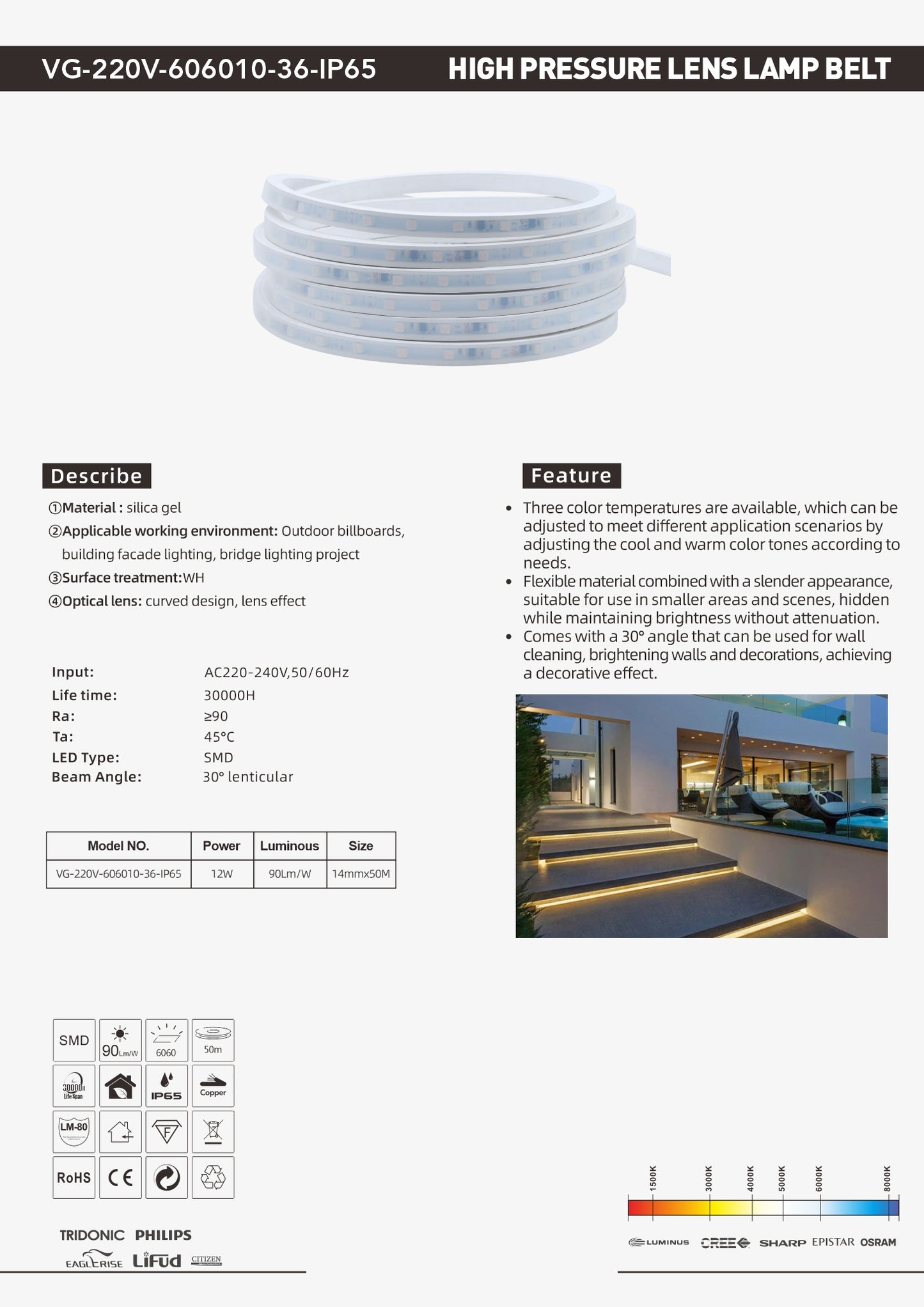 VG-220V-606010-36-IP65 50m/roll