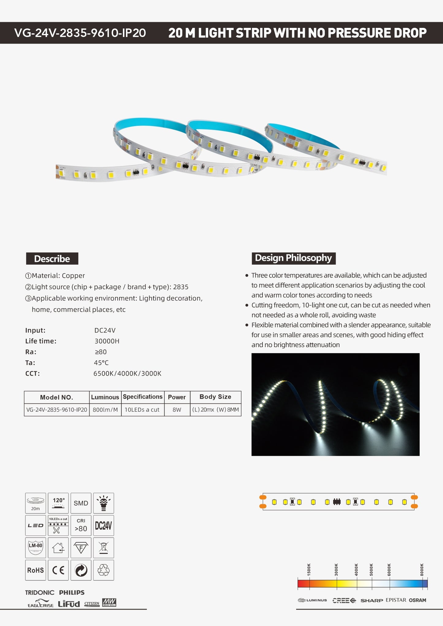 VG-24V-2835-9610-IP20