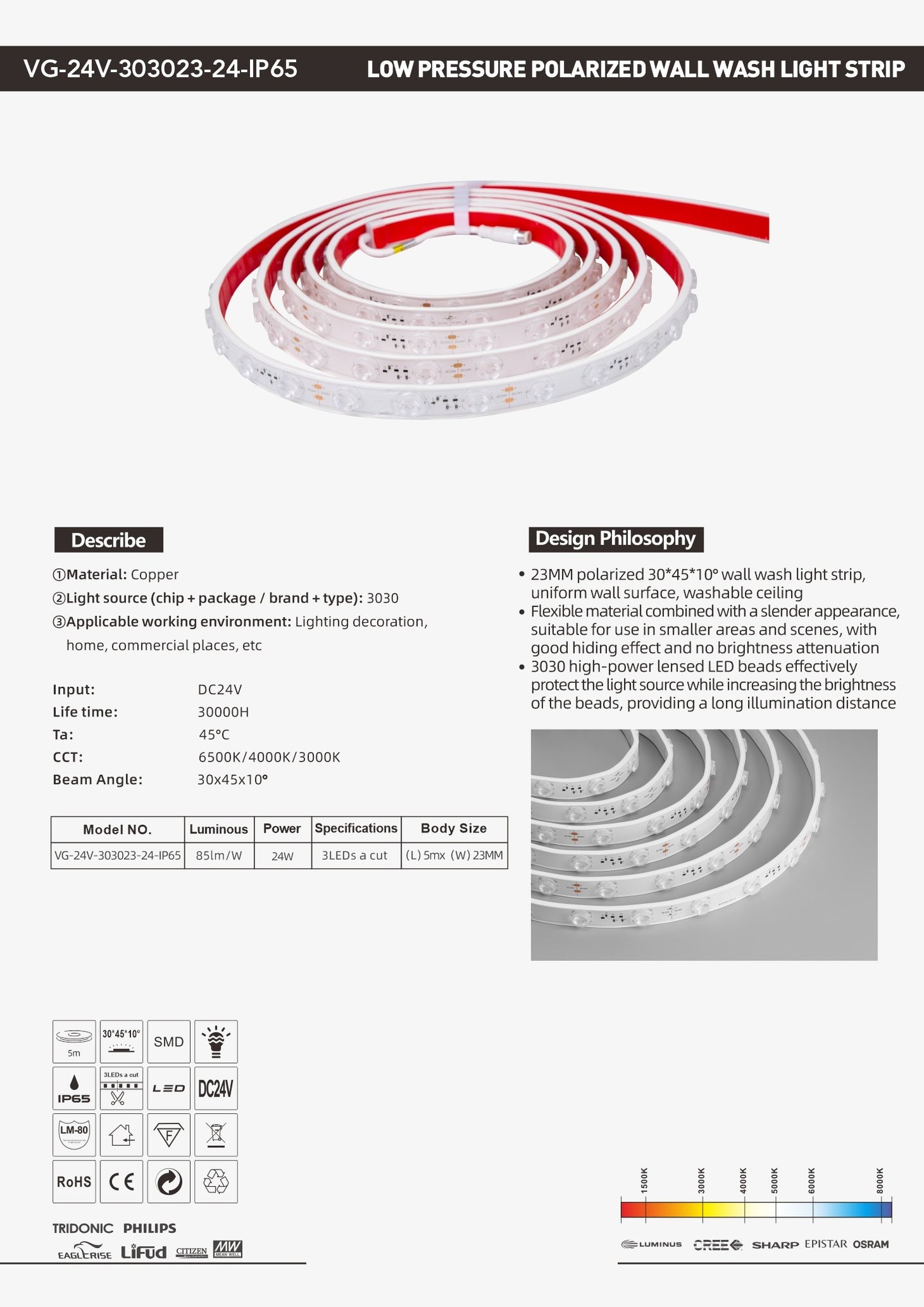 VG-24V-303023-24-IP65