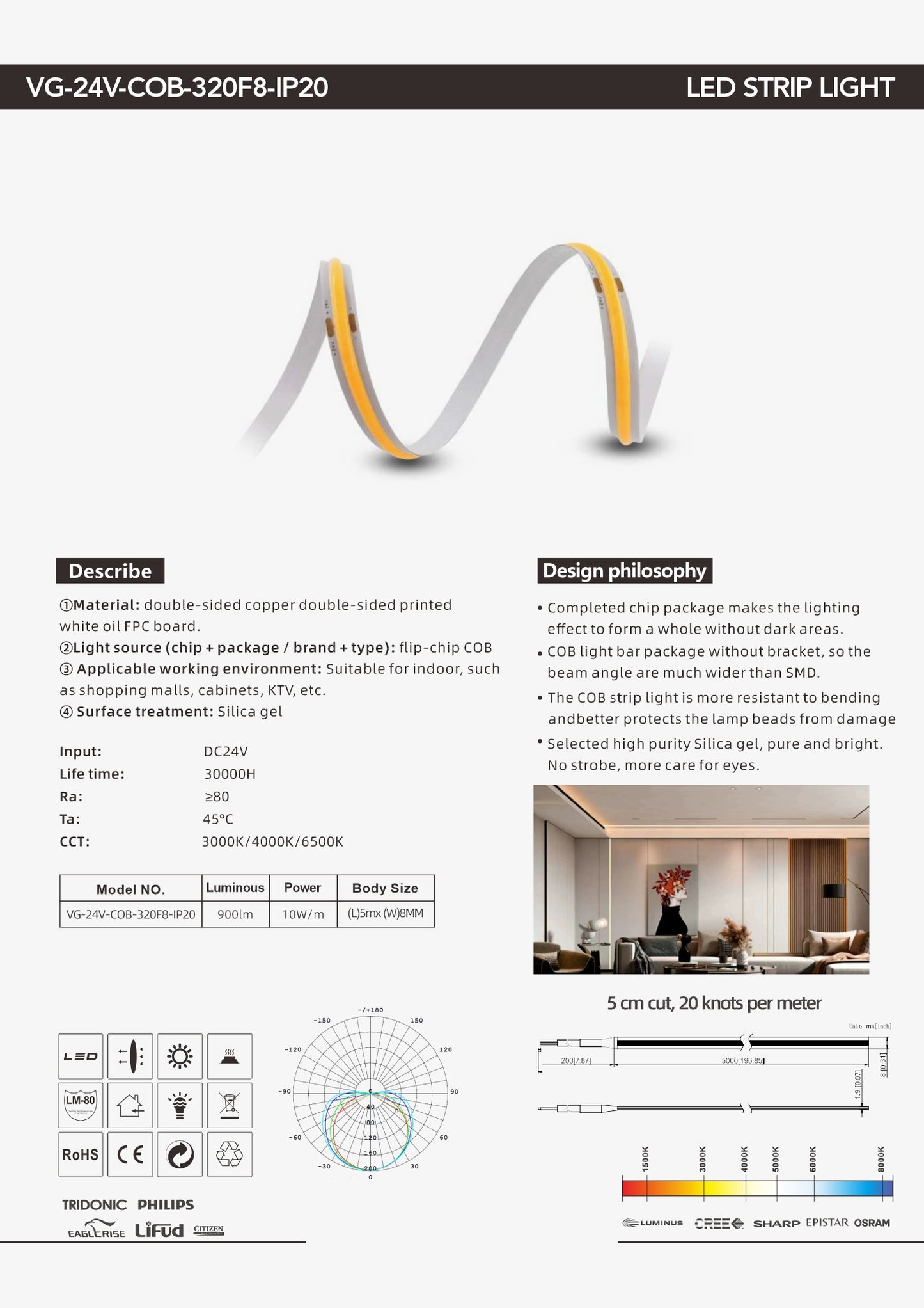 VG-24V-COB-480F8-IP20 series
